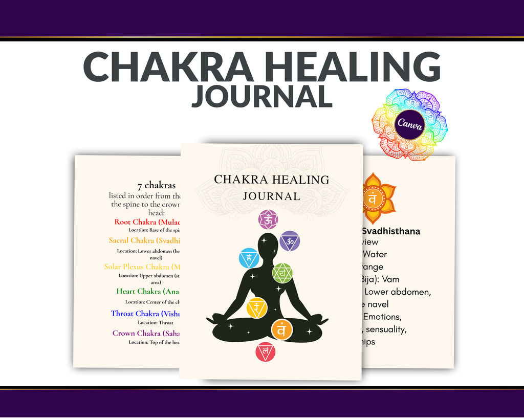 Chakra Healing Journal Canva Template & PDF | Editable Spiritual Wellness Journal