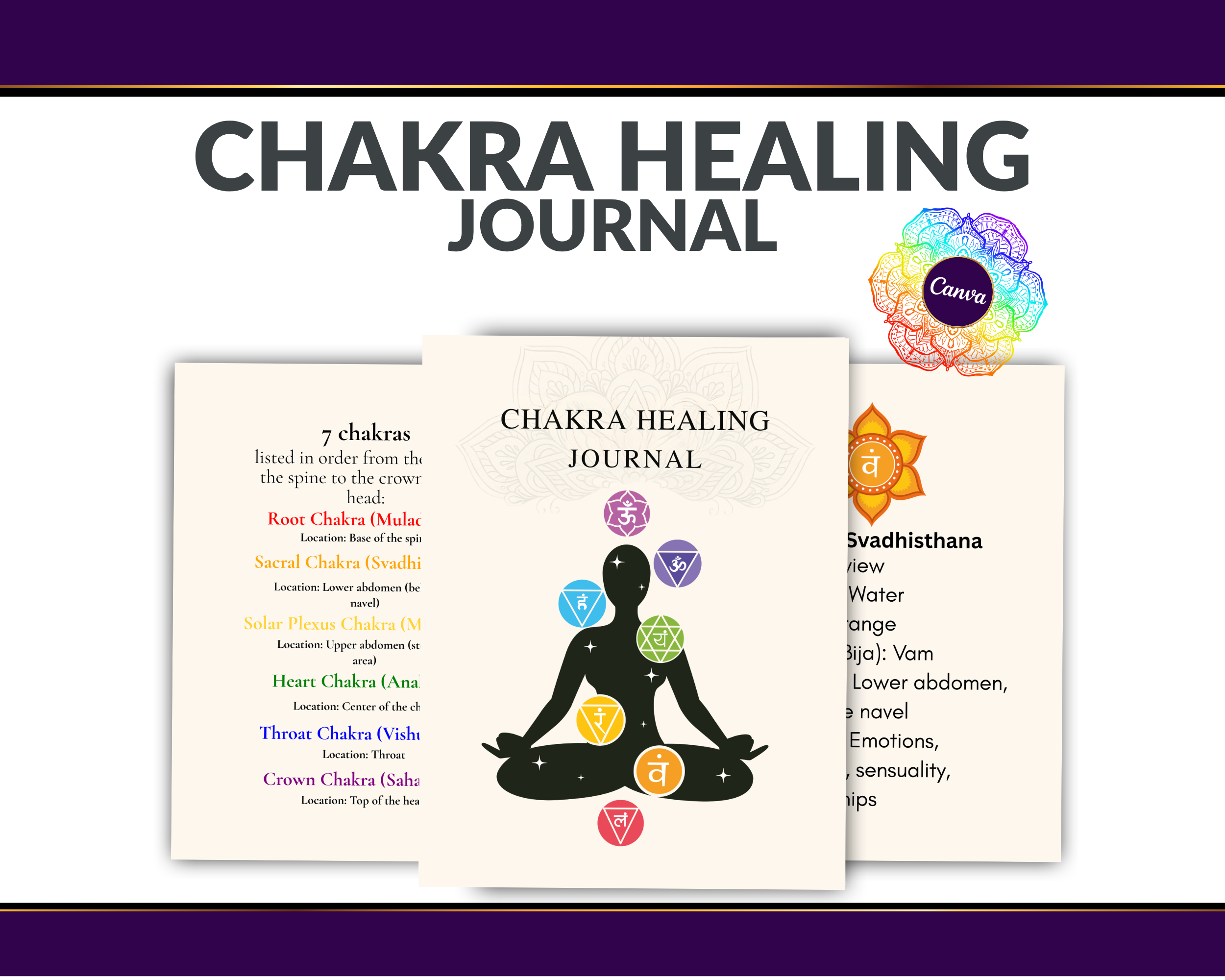 Chakra Healing Journal Canva Template & PDF | Editable Spiritual Wellness Journal