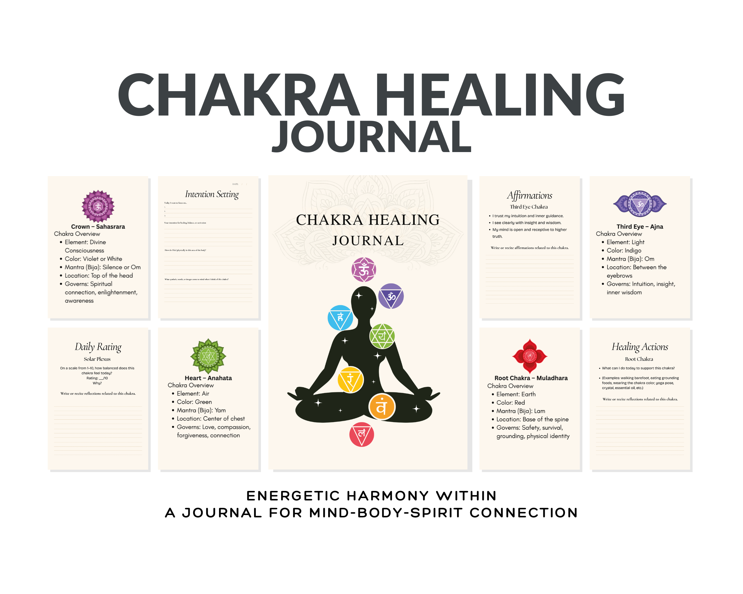 Chakra Healing Journal Canva Template & PDF | Editable Spiritual Wellness Journal