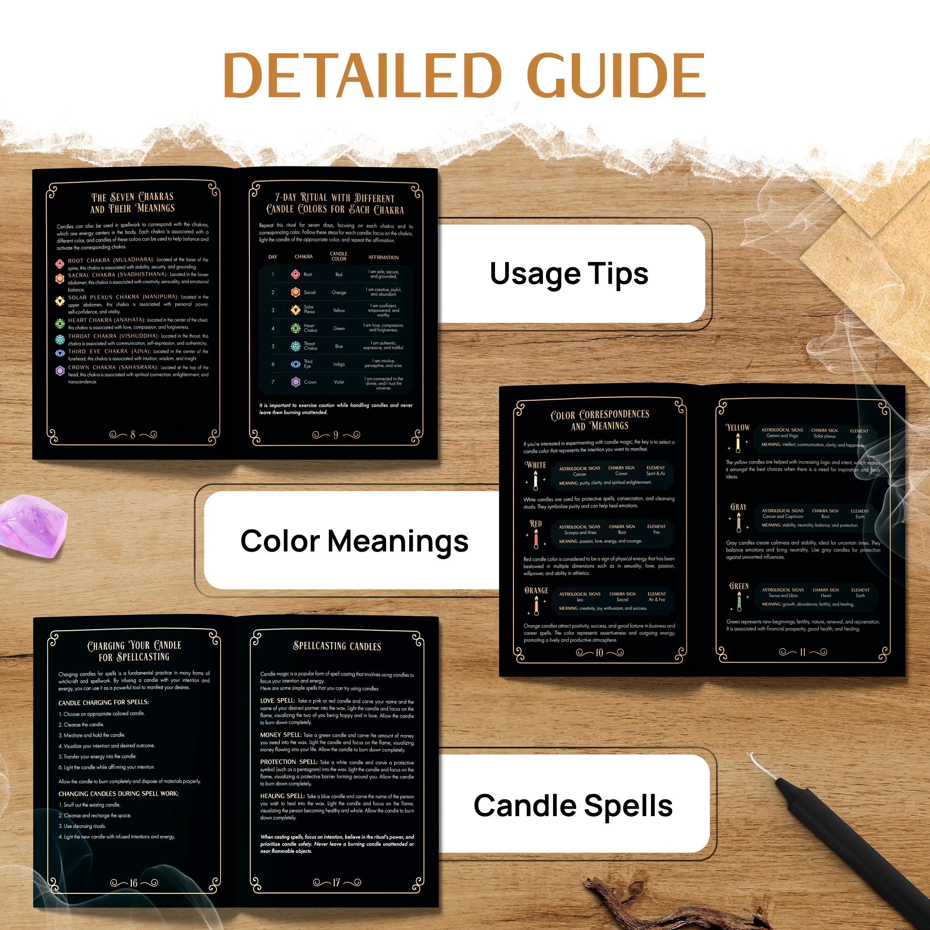 36 PCS Candle Kit by Wyspell