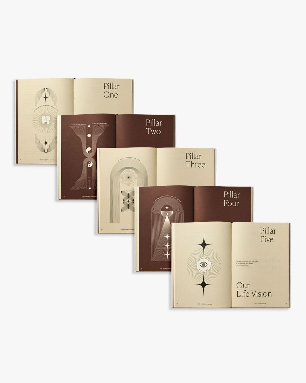 Set of five books titled 'Pillar One' to 'Pillar Five' on a white background