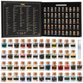 50 PCS Gemstone Kit by Wyspell