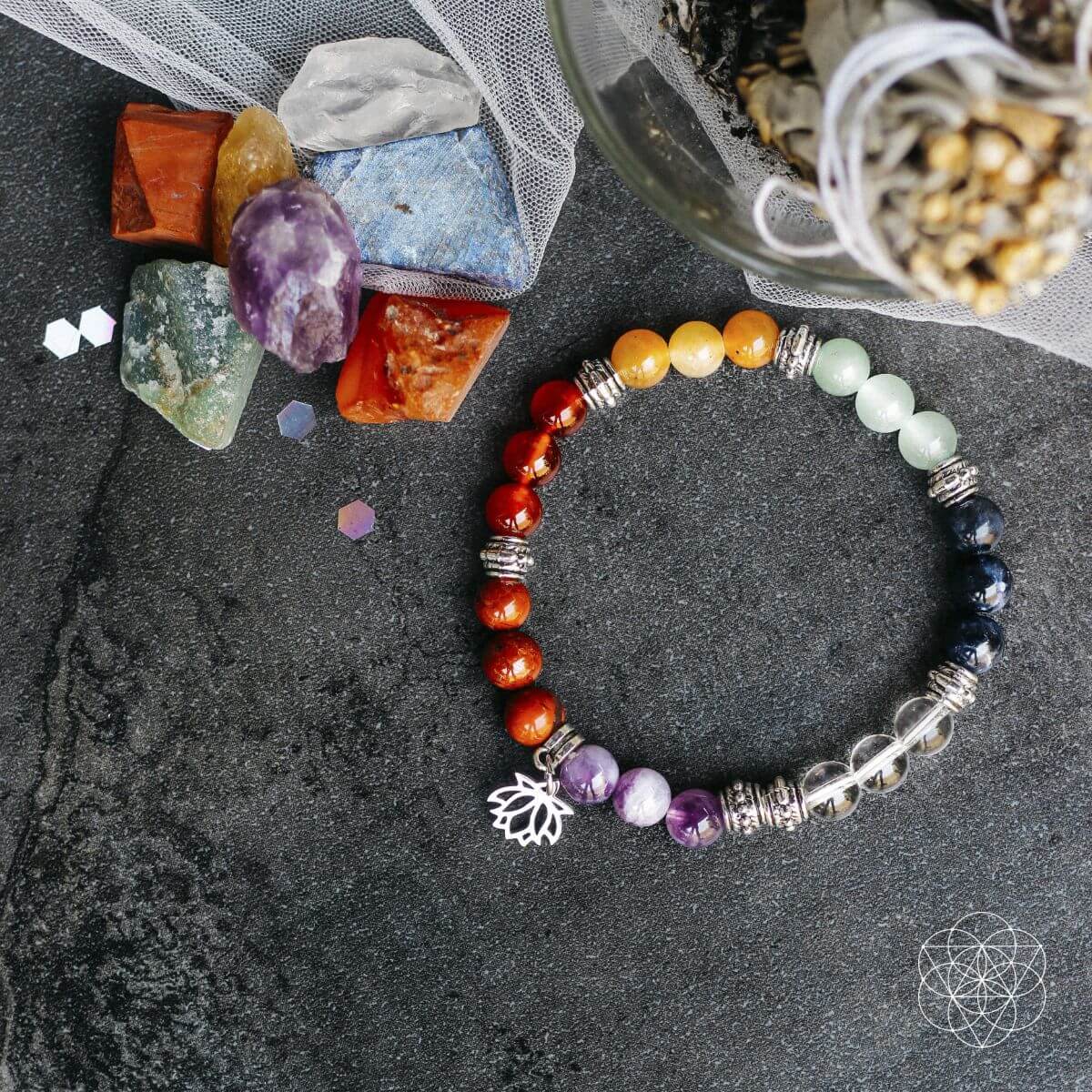 Transform Your Energy with Our 7 Chakra Bracelet Set for Harmony and Healing by Conscious Items