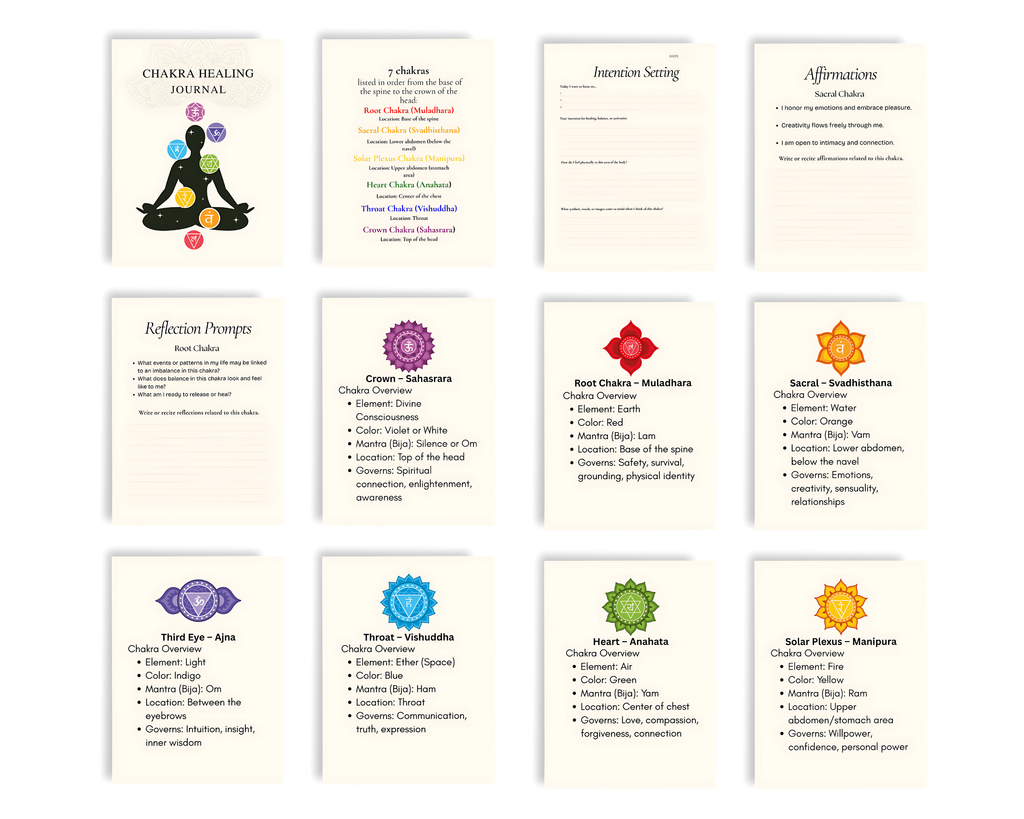 Chakra Healing Journal Canva Template & PDF | Editable Spiritual Wellness Journal