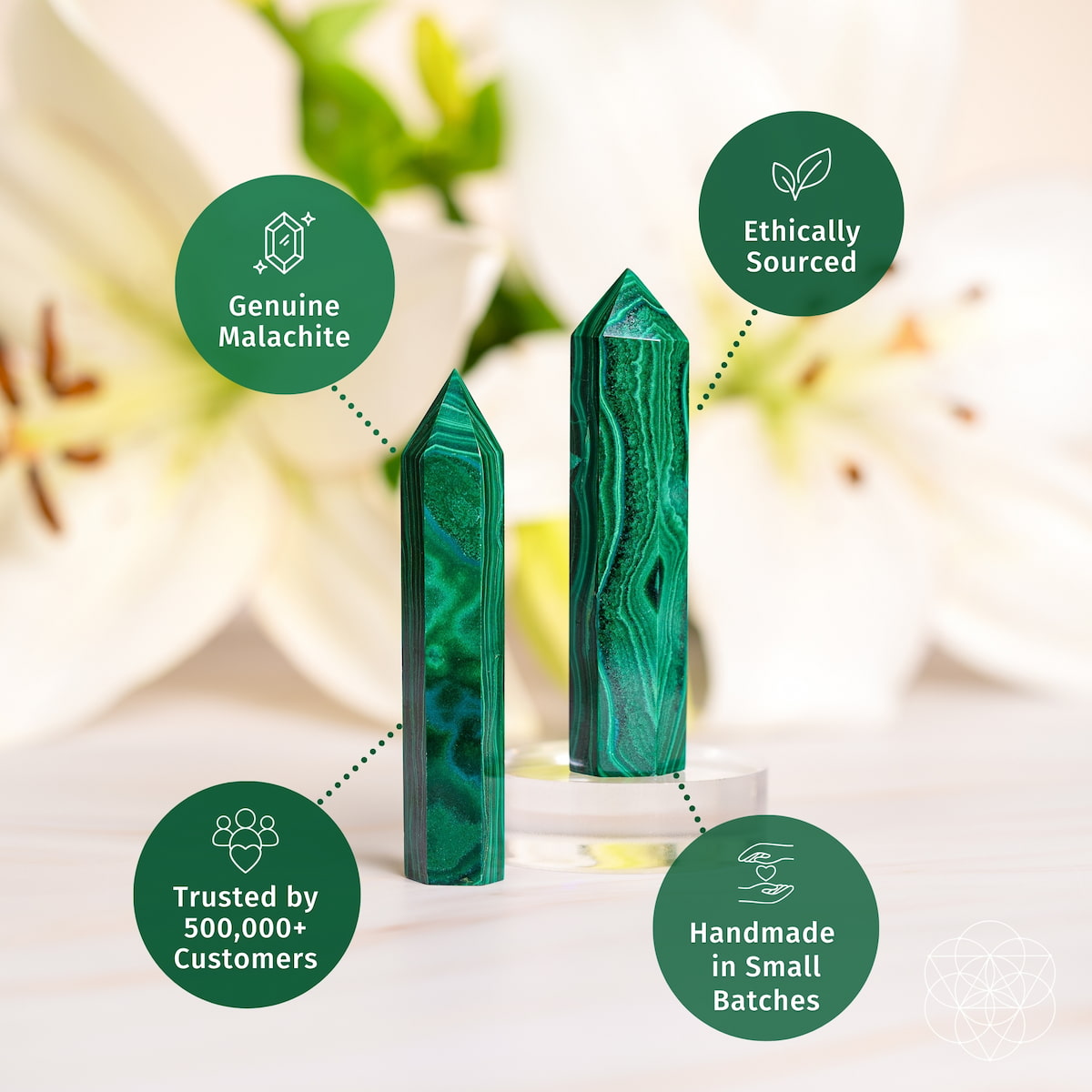 This Changes Everything – Malachite Phoenix Point by Conscious Items