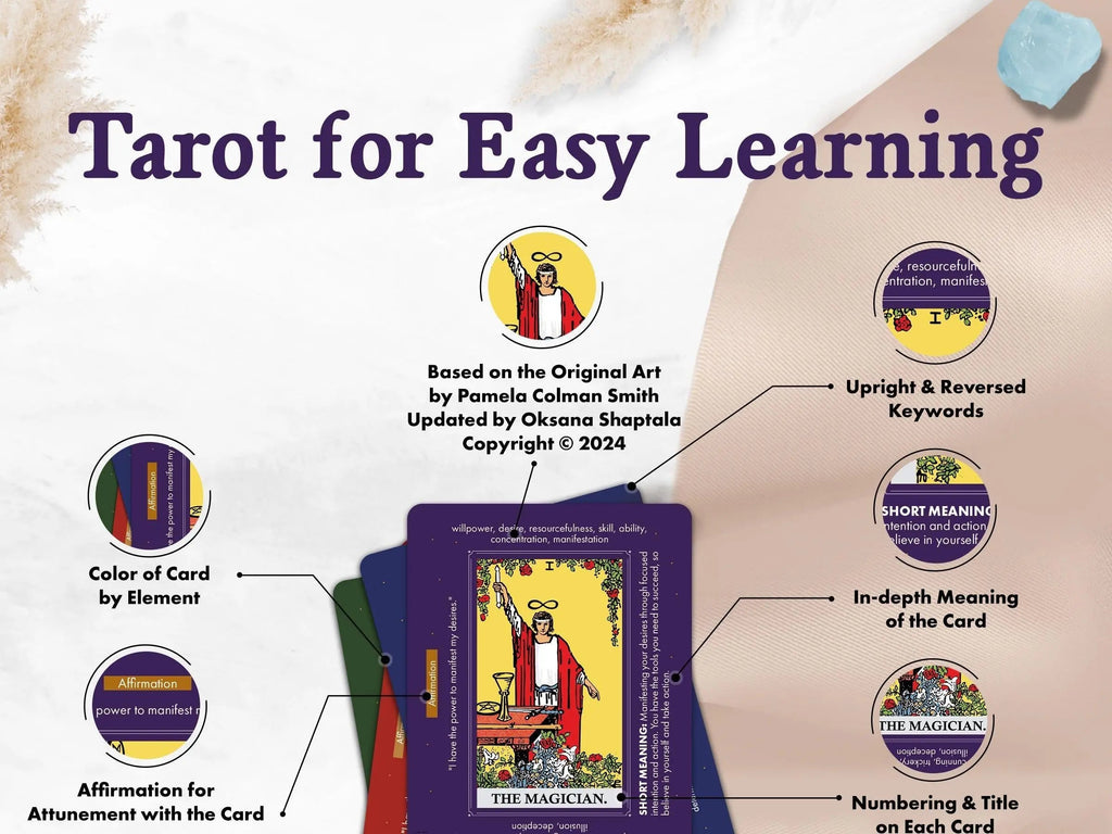 Learning Tarot Deck (200-Page Guide) by Wyspell