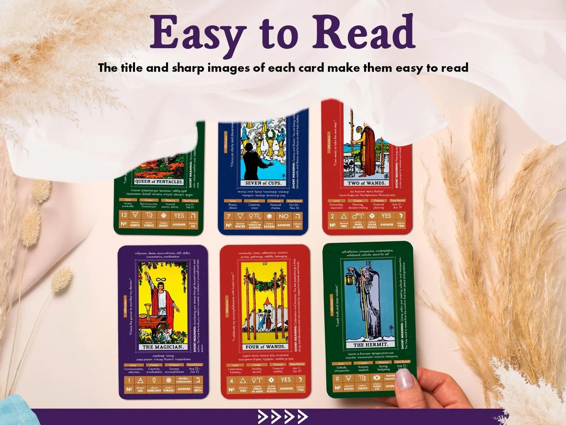 Learning Tarot Deck (200-Page Guide) by Wyspell
