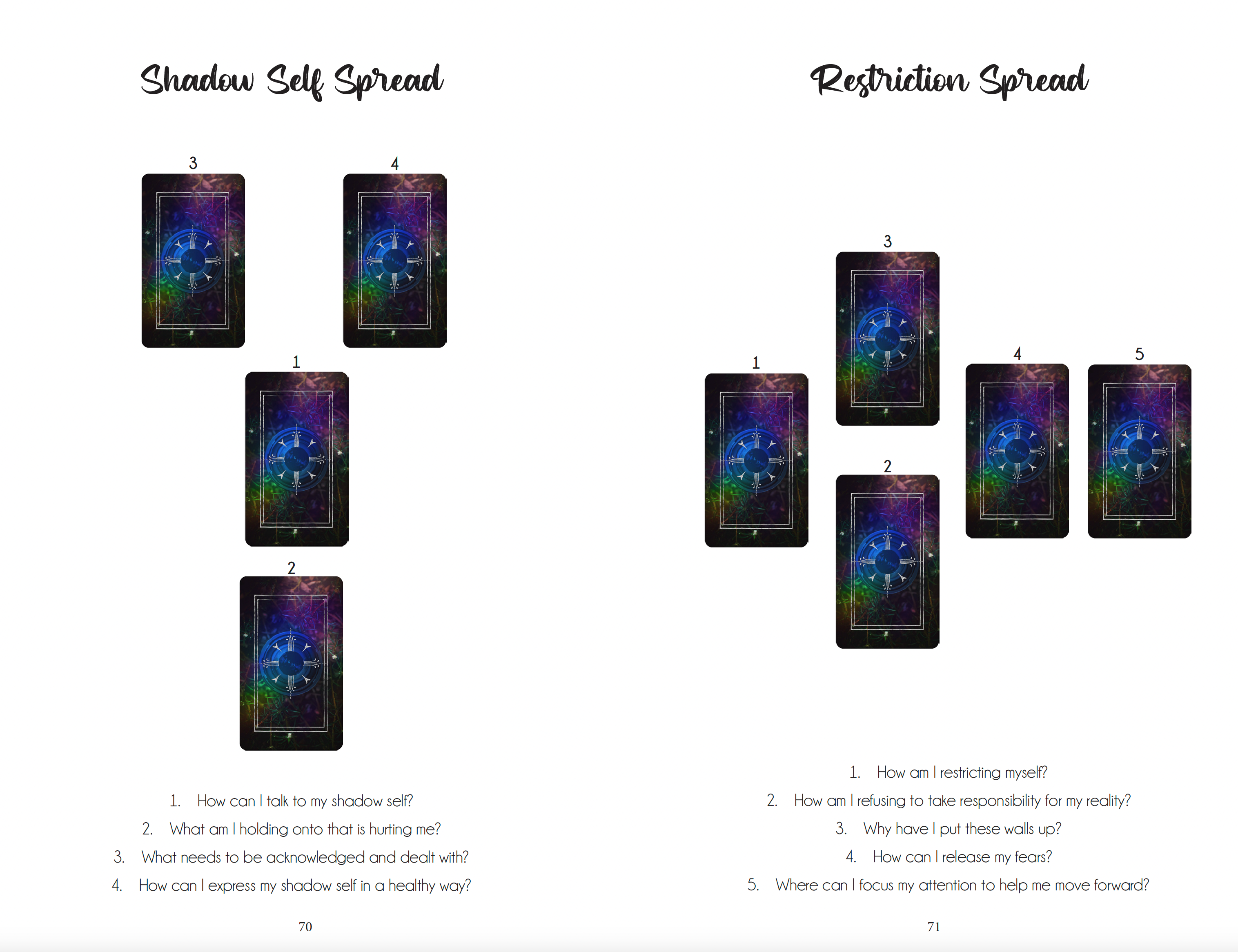 Tarot Spreads for All Occasions by Writual Planner
