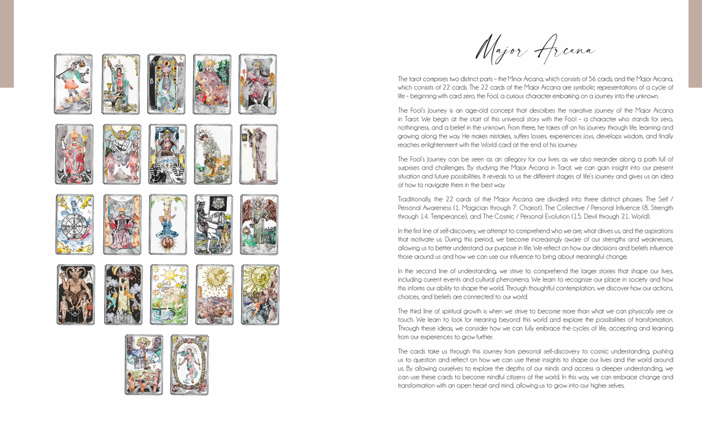 Decoding the Cards: A Tarot Workbook for Intuitive Exploration by Writual Planner