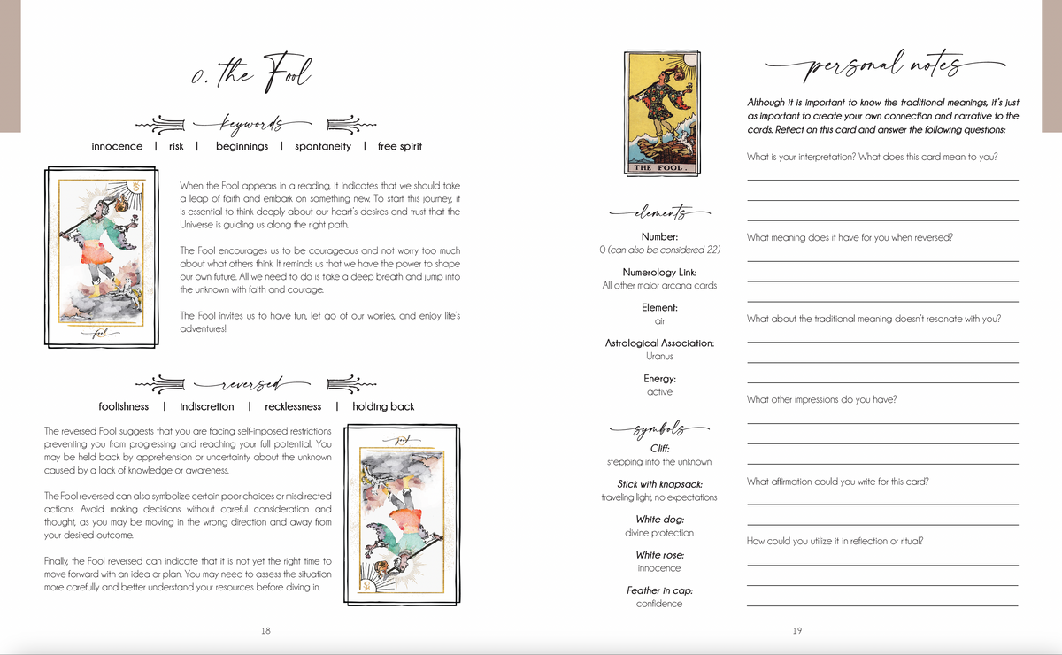 Decoding the Cards: A Tarot Workbook for Intuitive Exploration by Writual Planner