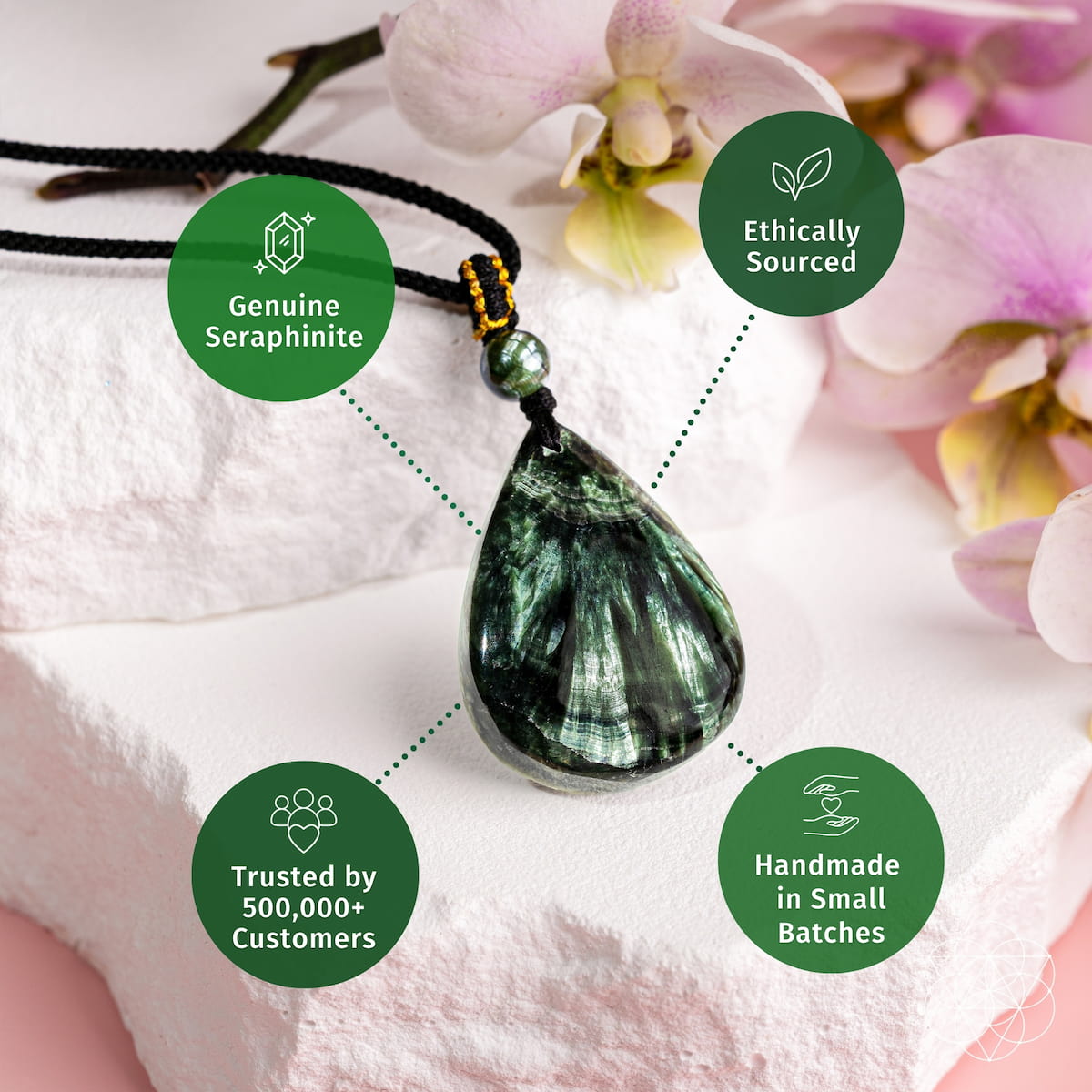 A teardrop-shaped genuine seraphinite gemstone pendant necklace with a black cord, displayed on a white textured stone pedestal with pink orchid flowers in the background. Four green circular badges with text callouts are arranged around the pendant.