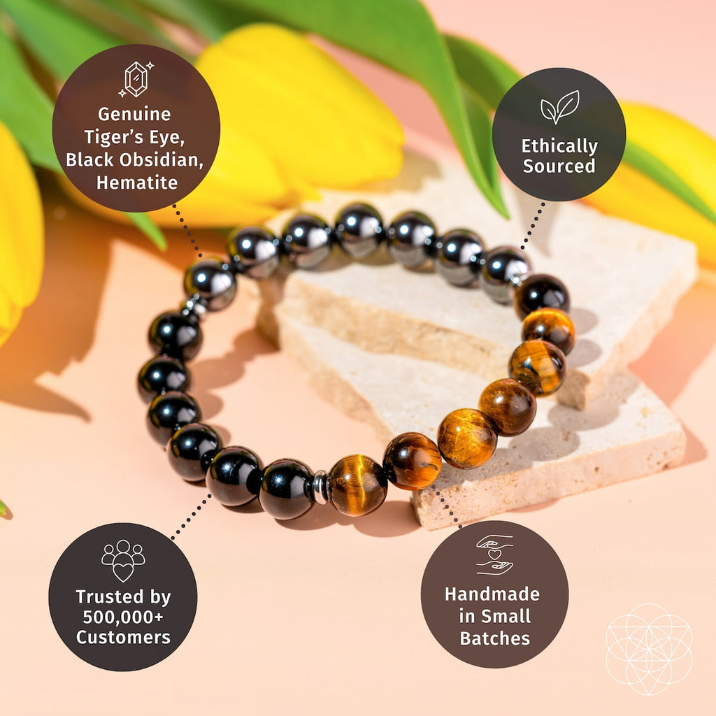 Beaded bracelet with tiger's eye and black obsidian stones on a natural background with text highlighting features.