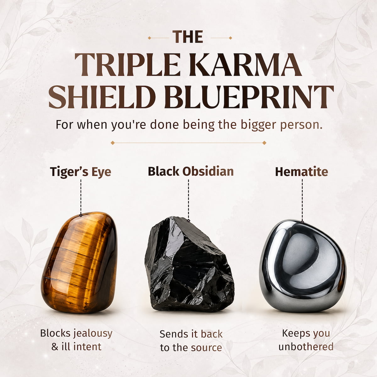 Three stones labeled Tiger's Eye, Black Obsidian, and Hematite with their respective properties on a textured background.