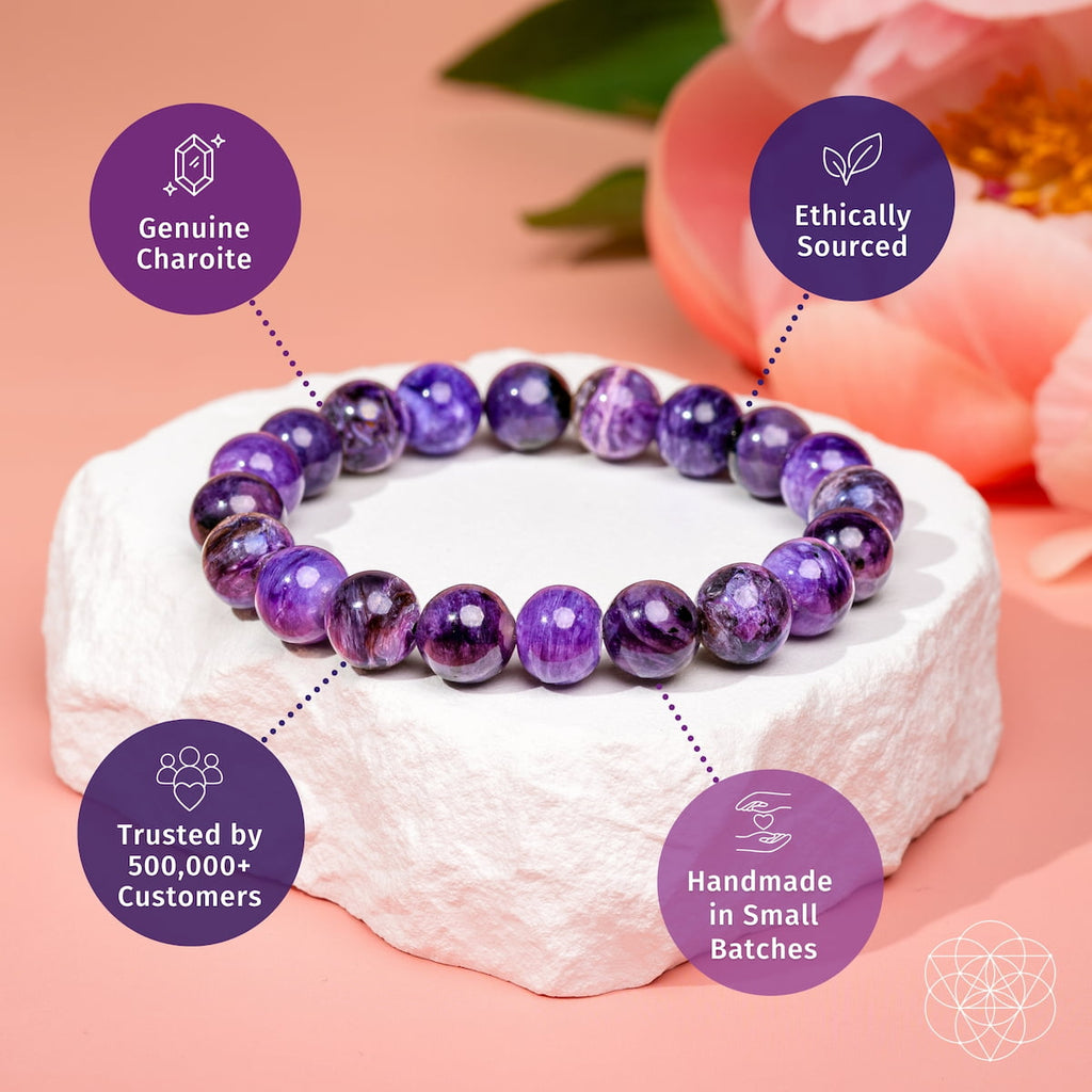A beaded bracelet made of polished purple charoite gemstone beads sits on a white stone pedestal against a soft peach-pink background with floral decor. Four purple callout circles with text highlight product features: 'Genuine Charoite,' 'Ethically Sourced,' 'Trusted by 500,000+ Customers,' and 'Handmade in Small Batches.