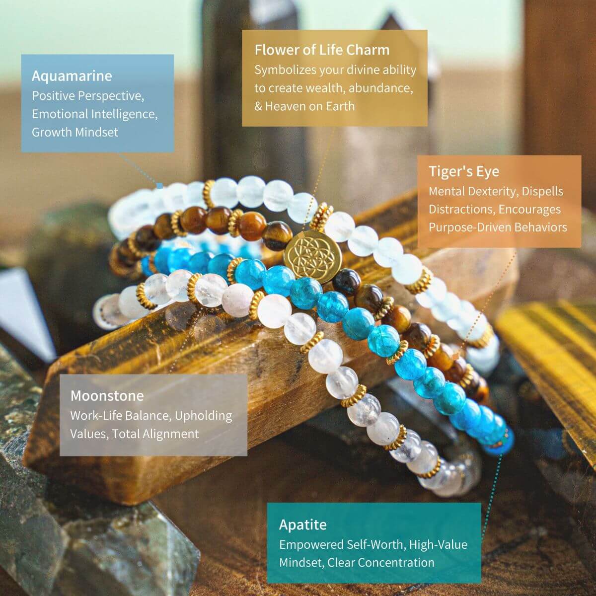 Set of beaded bracelets with descriptive text on a natural background