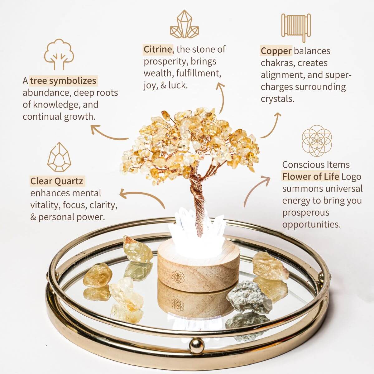 Decorative setup with crystals and a tree on a mirrored tray, featuring text about crystal properties.