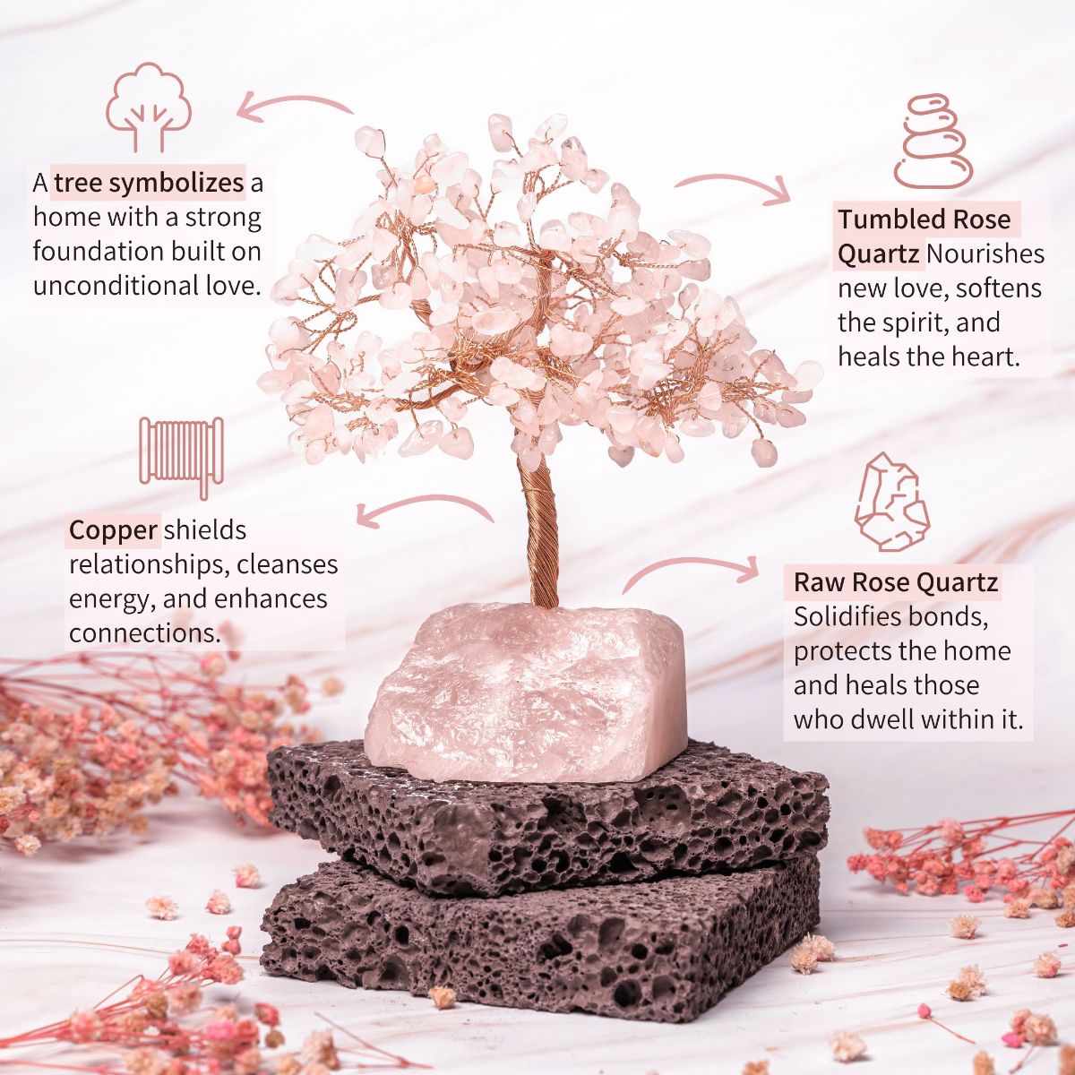 Decorative arrangement with a small tree, rose quartz stones, and text on a white background