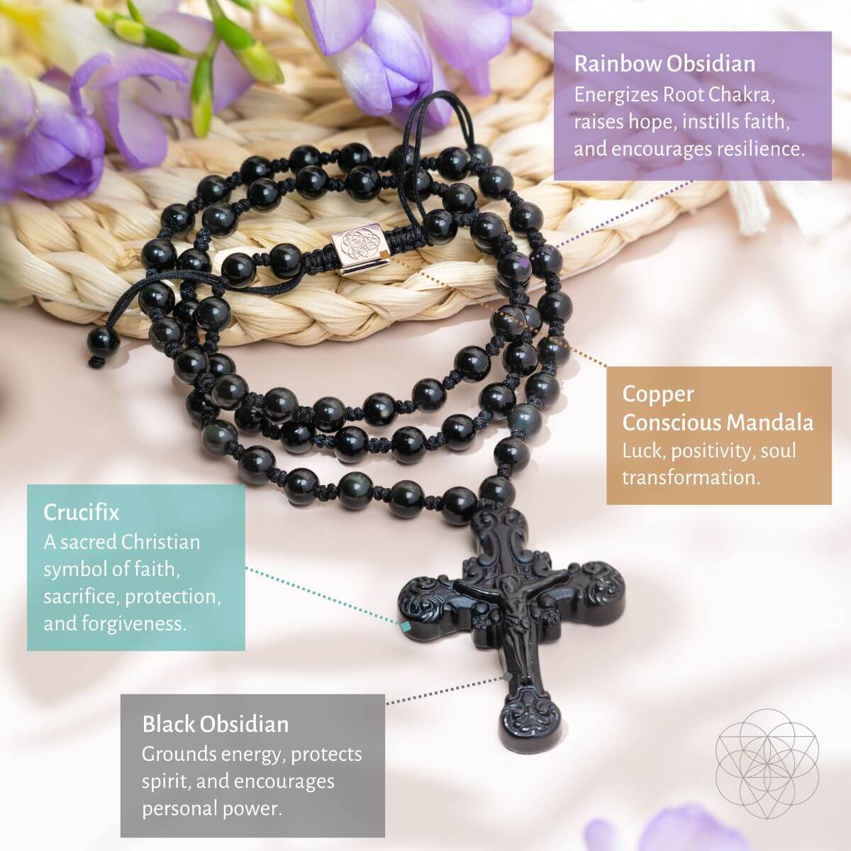 Black obsidian rosary with crucifix on a woven mat with flowers, featuring text about its energies.
