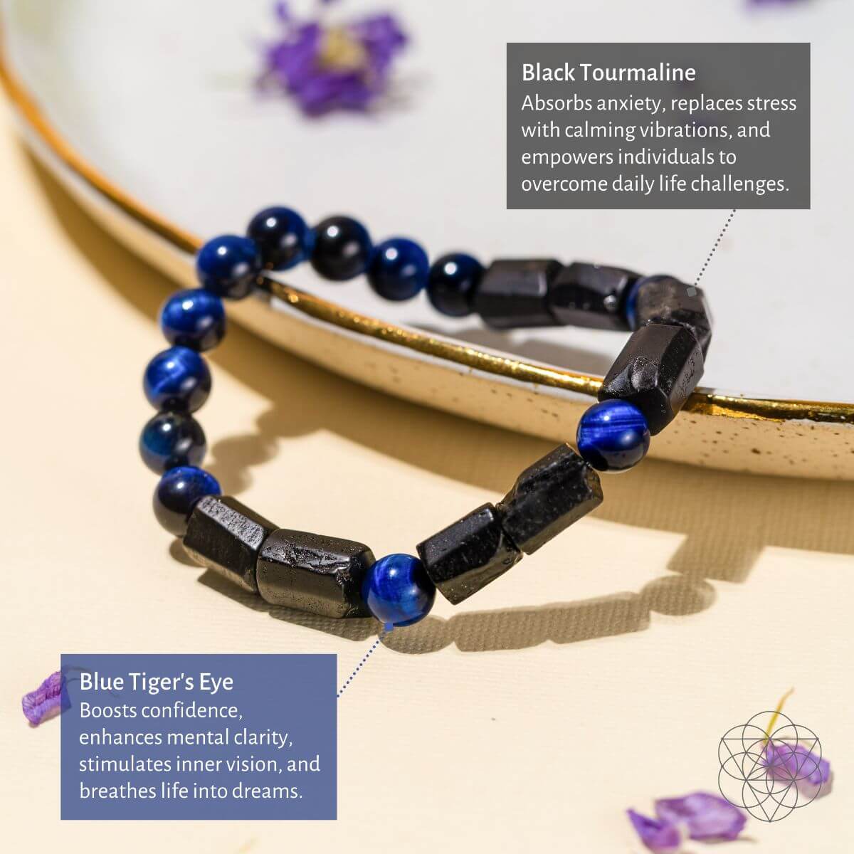 Black tourmaline and blue tiger's eye bracelet on a white surface with text about its benefits.