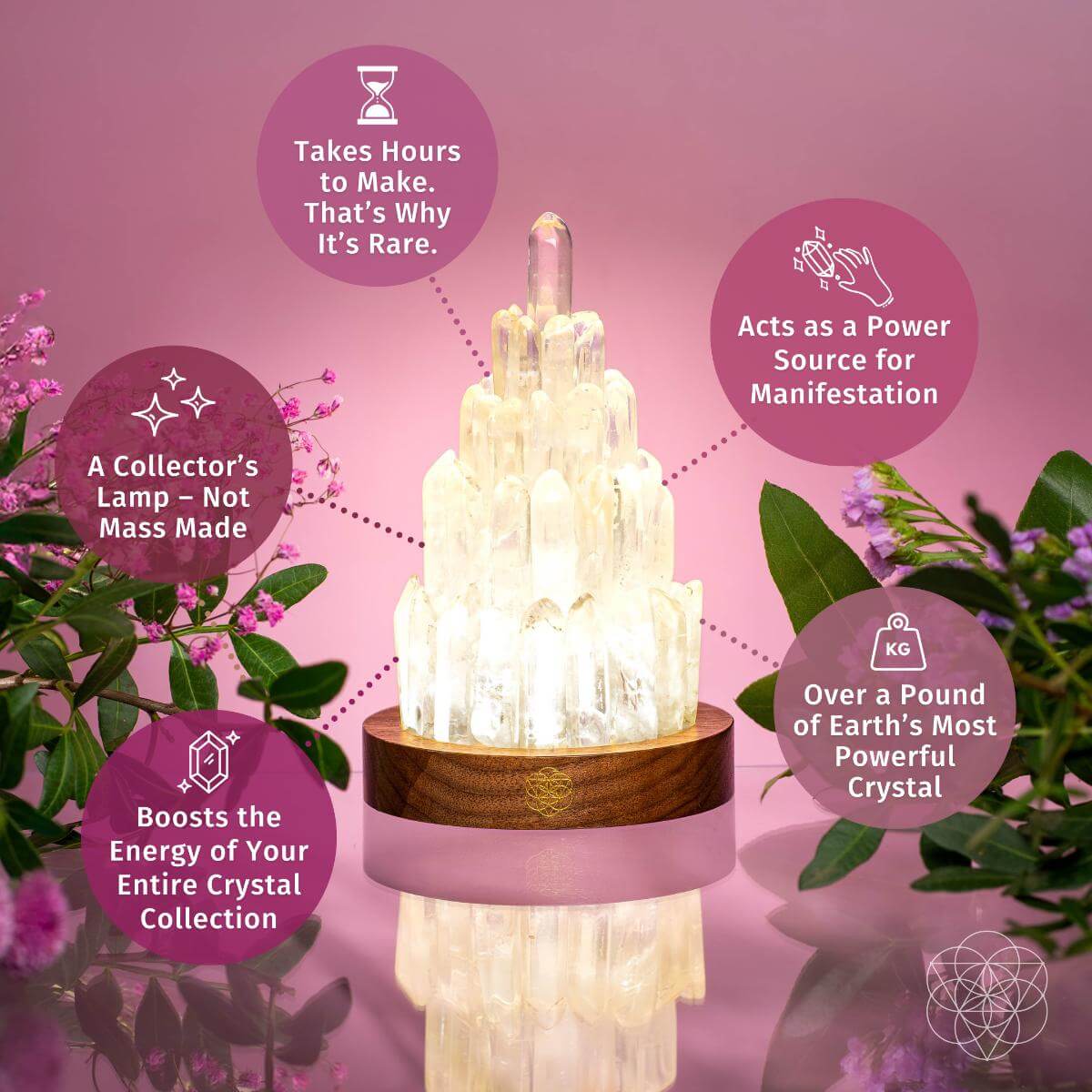 Crystal lamp with purple circular text boxes on a pink background