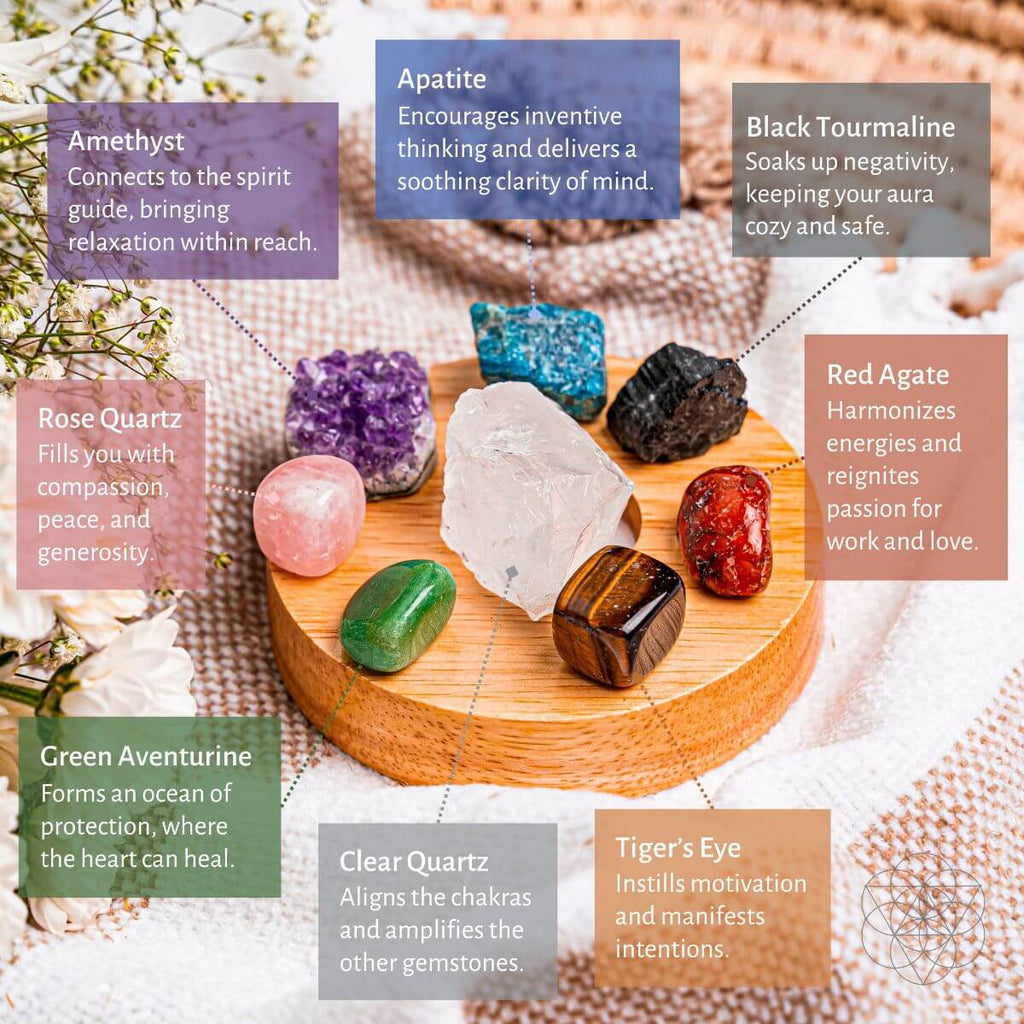 Collection of crystals on a wooden stand with descriptive text about each stone's properties.
